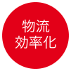 物流改善